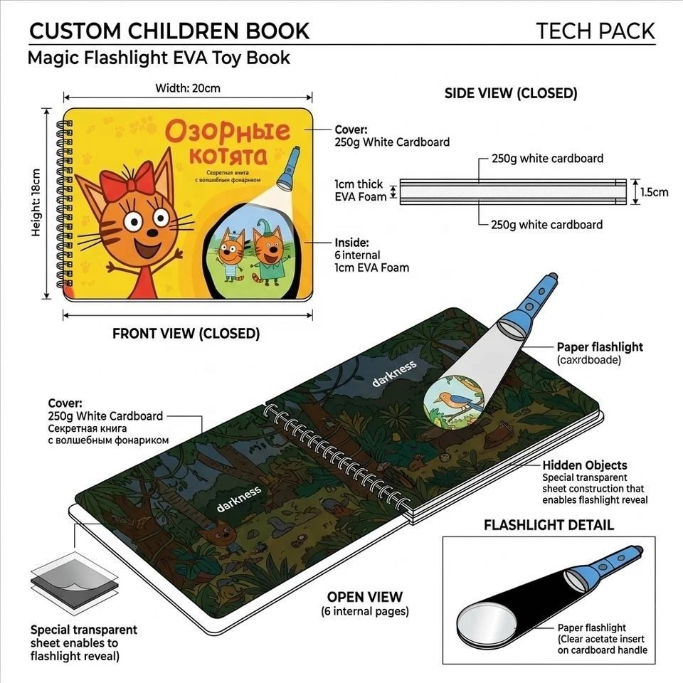 Classic Flashlight Book suppliers
